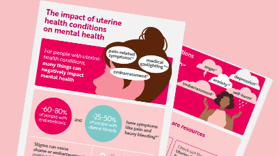 Mental Health Infographic